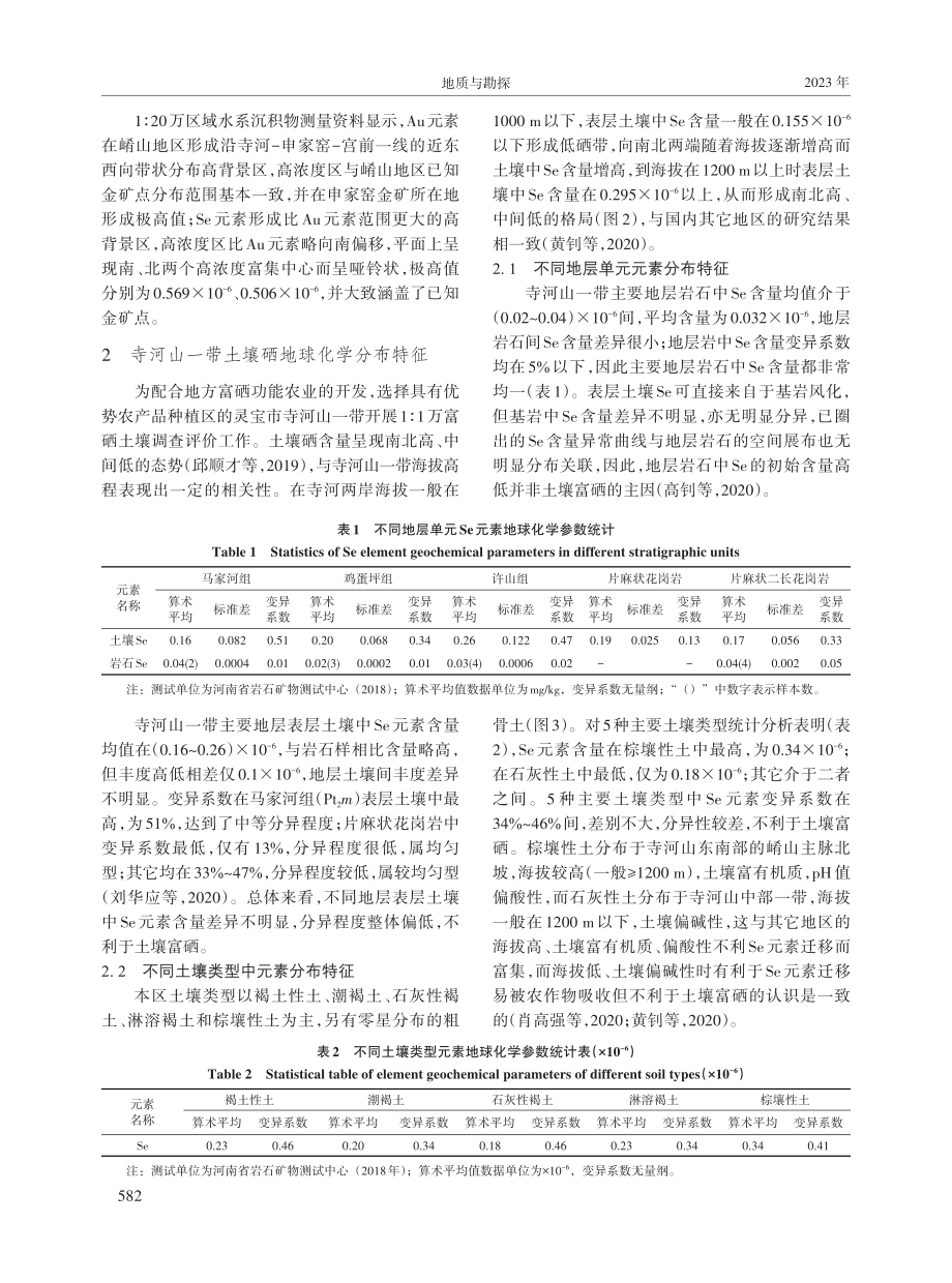 论土壤硒驱动机制——以河南省崤山地区为例.pdf_第3页