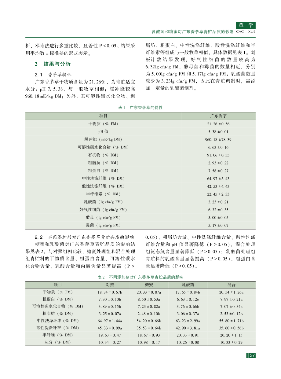 乳酸菌和糖蜜对广东香茅草青贮品质的影响.pdf_第3页