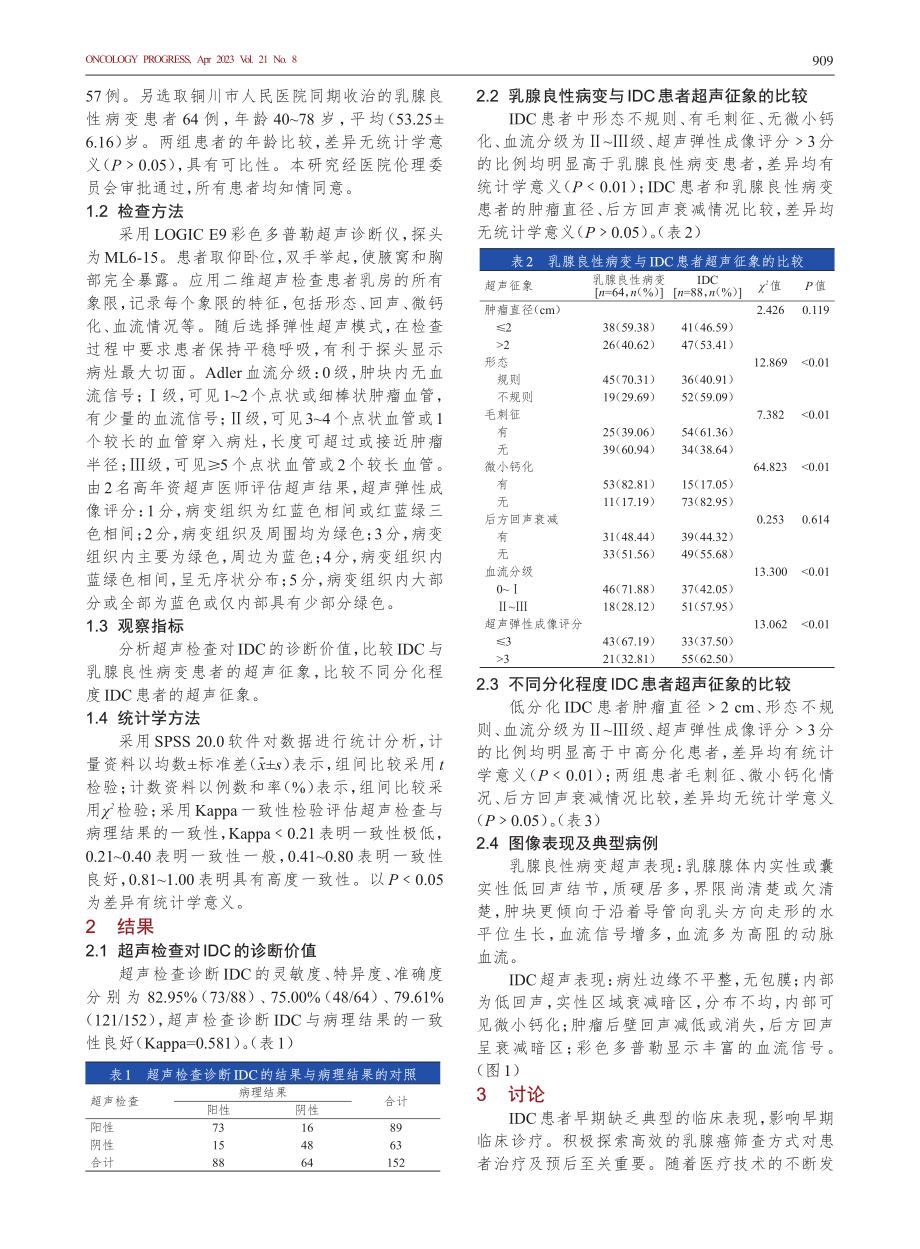 乳腺浸润性导管癌的超声征象及与患者临床特征的关系.pdf_第2页