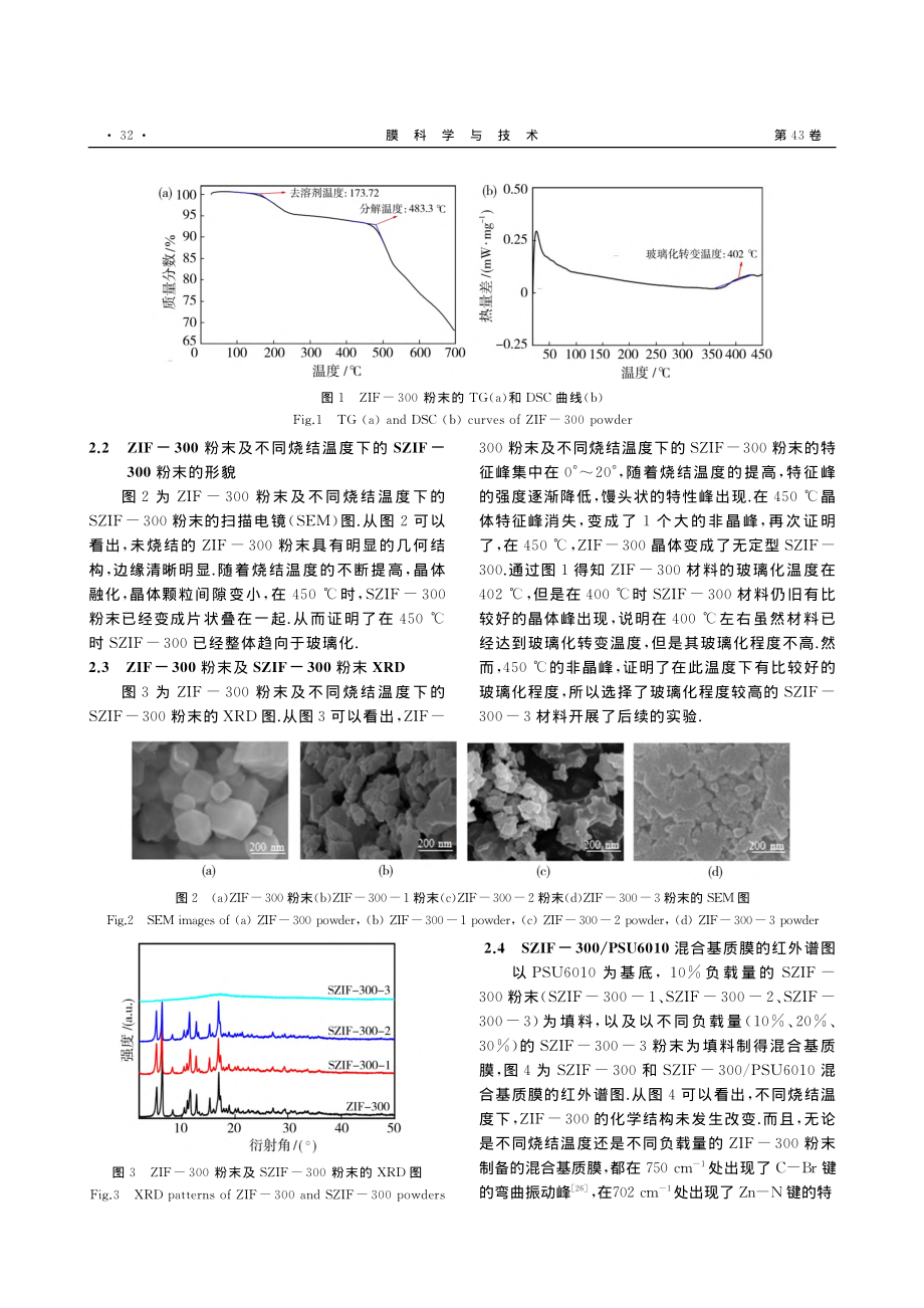 烧结ZIF-300_PSU...基质膜用于高效CO_2分离_魏以旺.pdf_第3页