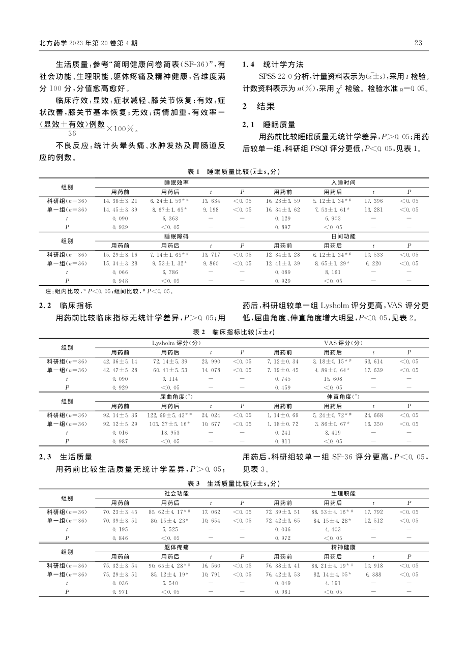 塞来昔布联合玻璃酸钠治疗对...VAS评分及治疗效果的影响_蔡培钦.pdf_第2页