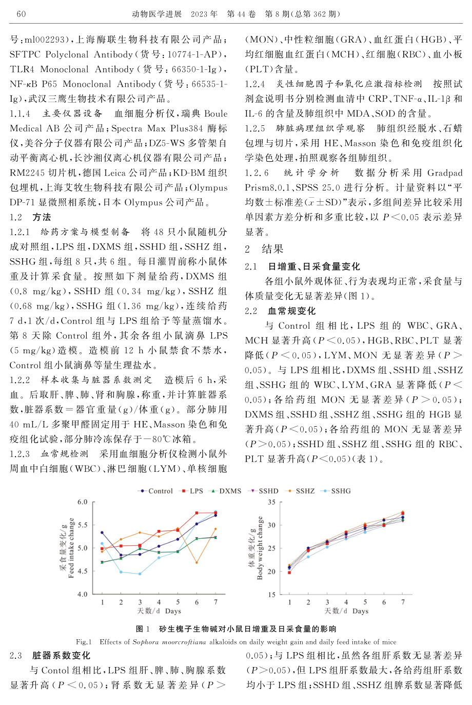 砂生槐子生物碱对LPS诱导的小鼠急性肺炎的保护作用研究.pdf_第2页