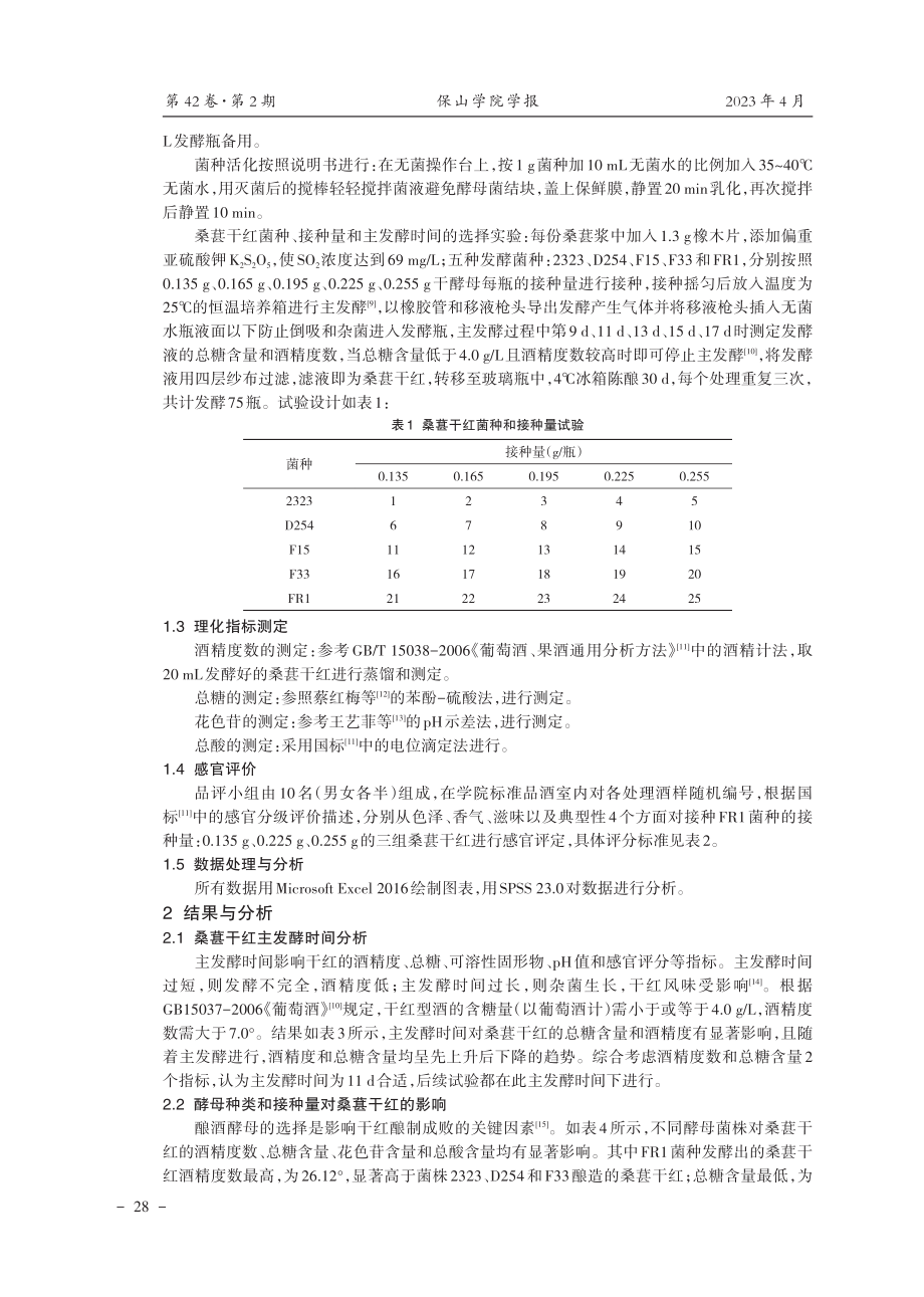 桑葚干红发酵工艺优化.pdf_第2页