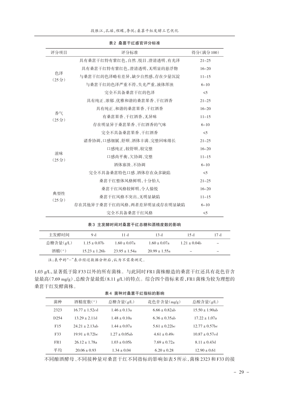 桑葚干红发酵工艺优化.pdf_第3页