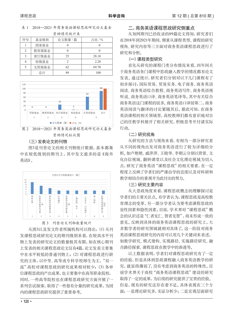 商务英语课程思政教学研究与实践述评_李晓红.pdf_第2页