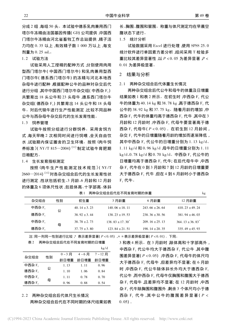 肉用、乳肉兼用西门塔尔牛与河北本地西杂牛杂交效果分析_彭朋.pdf_第2页