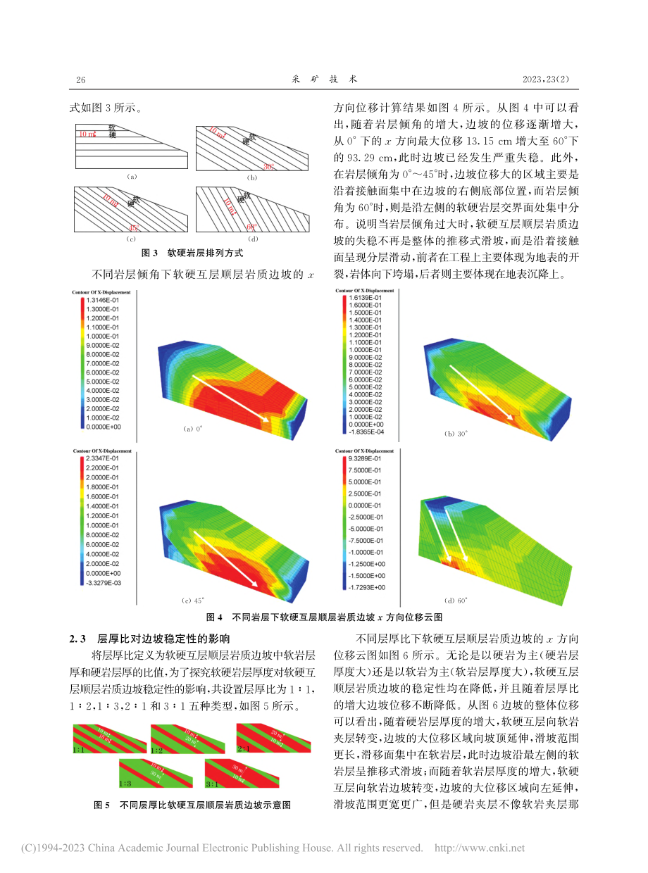 软硬互层顺层岩质边坡稳定性影响因素及失稳机理研究_邓安.pdf_第3页