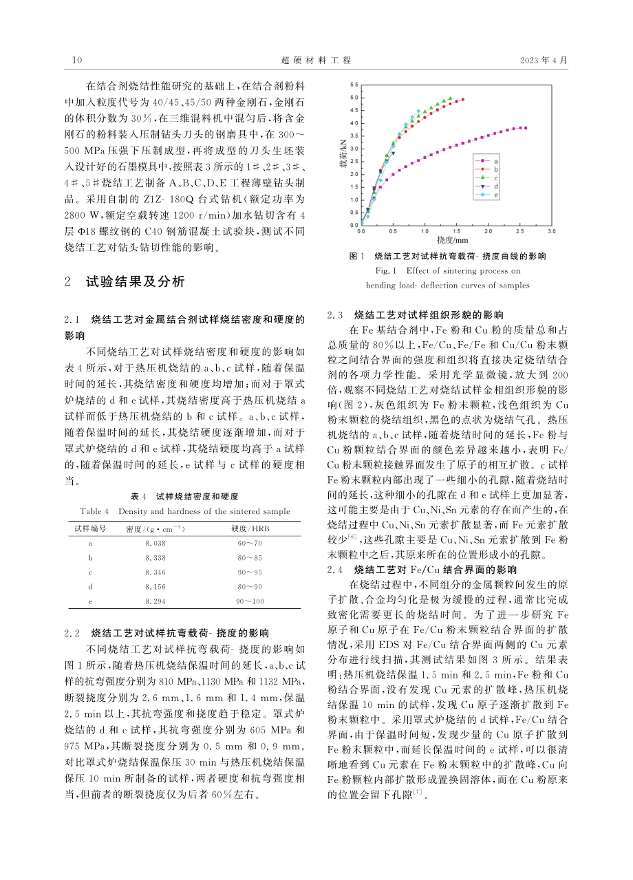 烧结工艺对Fe基金属结合剂性能的影响_张许红.pdf_第3页