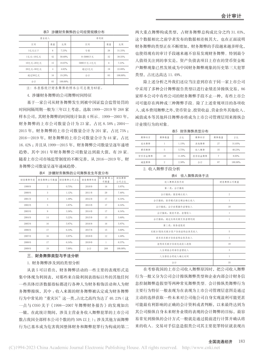 上市公司财务舞弊特征分析_李昕芳.pdf_第3页