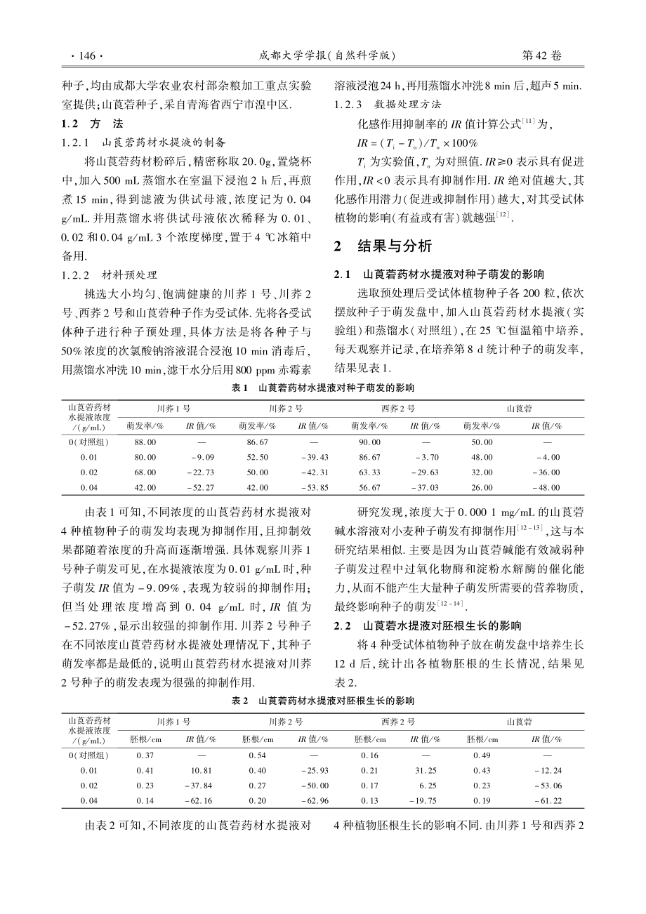 山莨菪水提液对4种植物的化感作用_王跃华.pdf_第2页