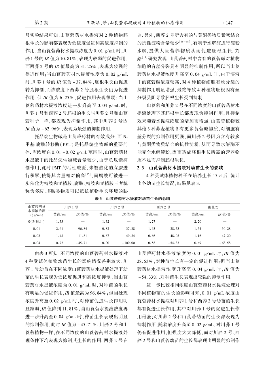 山莨菪水提液对4种植物的化感作用_王跃华.pdf_第3页