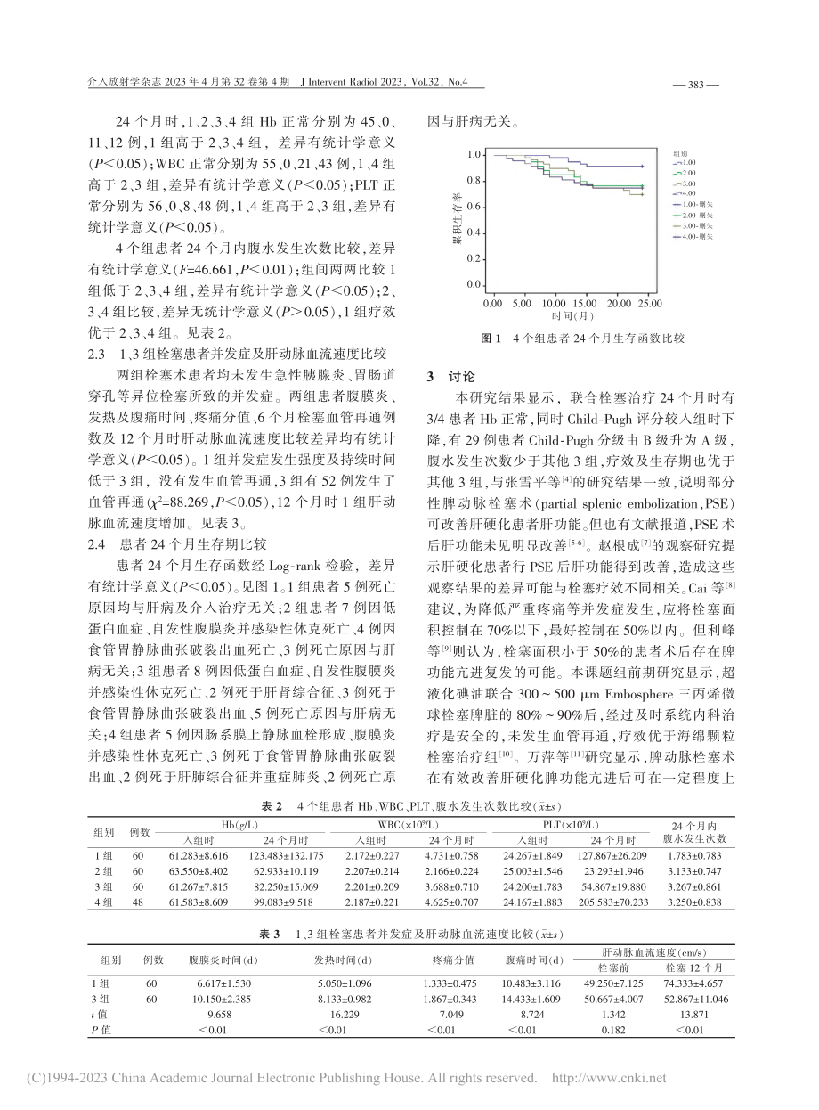 三丙烯微球联合碘油经脾动脉...肝硬化肝功能和生存期的影响_吴卫东.pdf_第3页