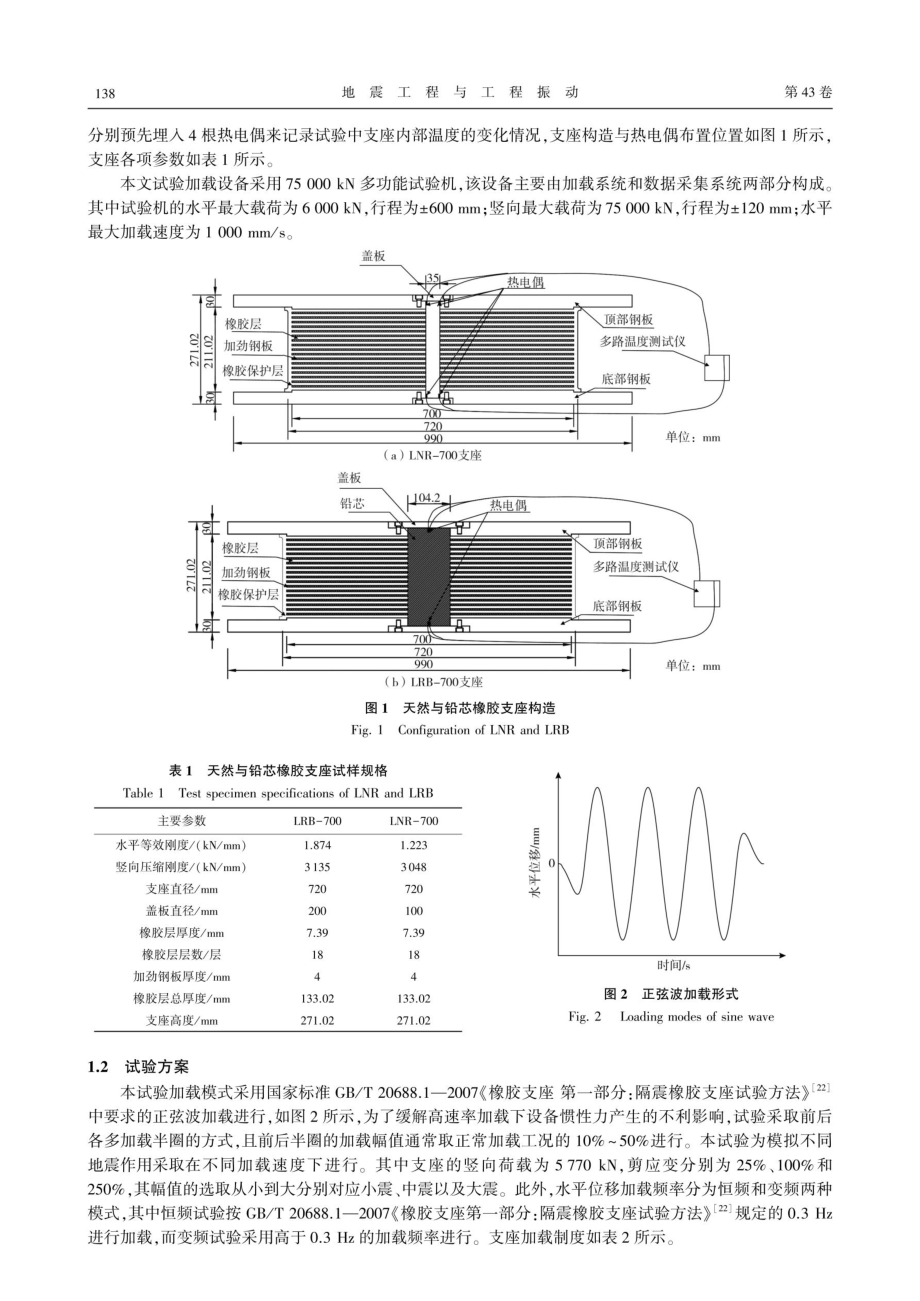 加载频率与幅值对橡胶隔震支座力学性能的影响试验研究.pdf_第3页