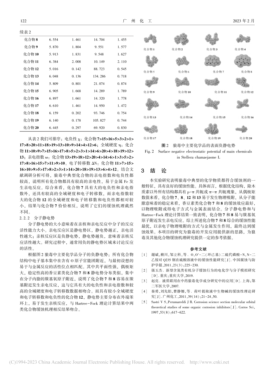 瑞香狼毒中多种典型化学物质缓蚀性能的理论研究_何盈春.pdf_第3页