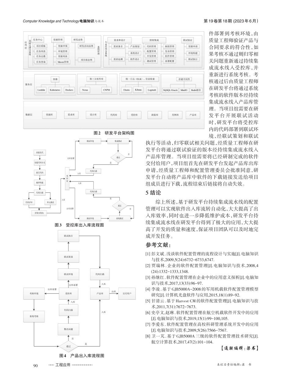 软件配置管理在研发平台中的应用研究_邵帅.pdf_第3页