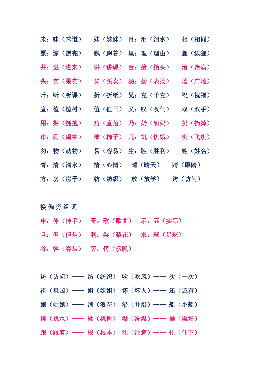 二年级上册语文加偏旁换偏旁组词.pdf_第3页