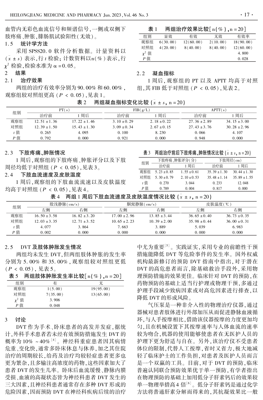 气压泵联合低分子肝素钙对神经科静脉血栓的预防与护理干预.pdf_第2页