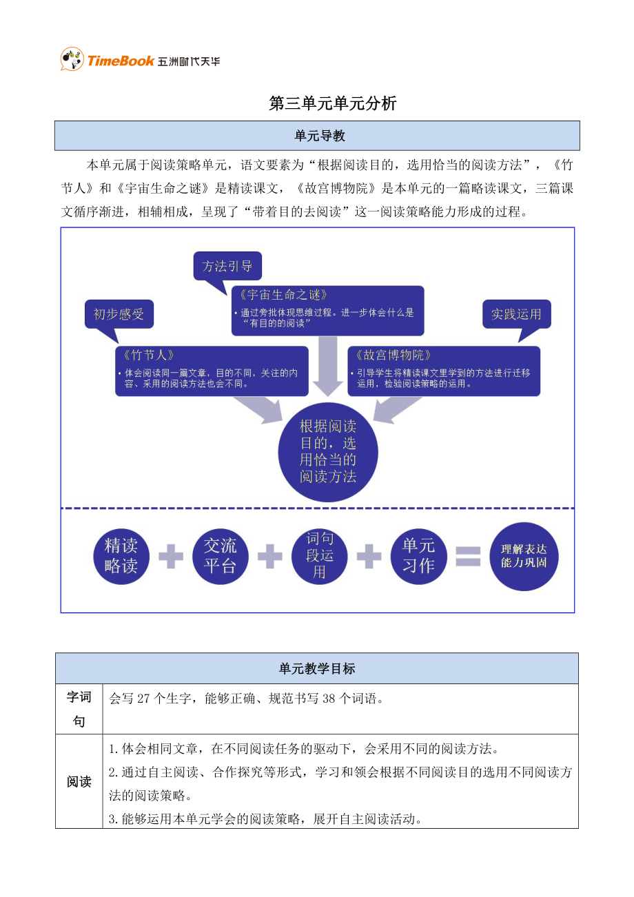 第三单元单元分析.doc_第1页