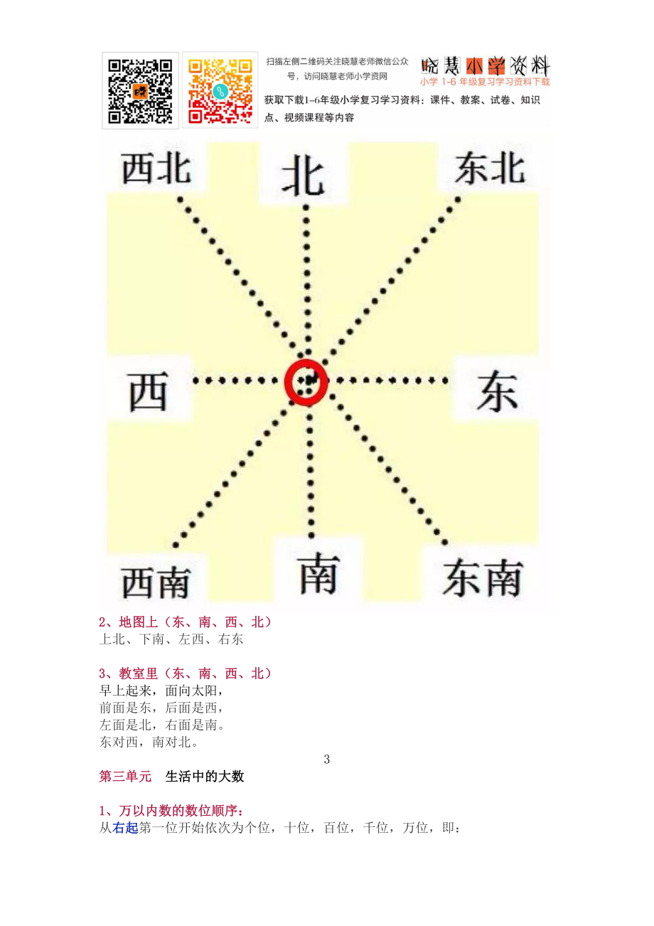 北师大版二年级（下册）数学知识要点归纳.pdf_第3页