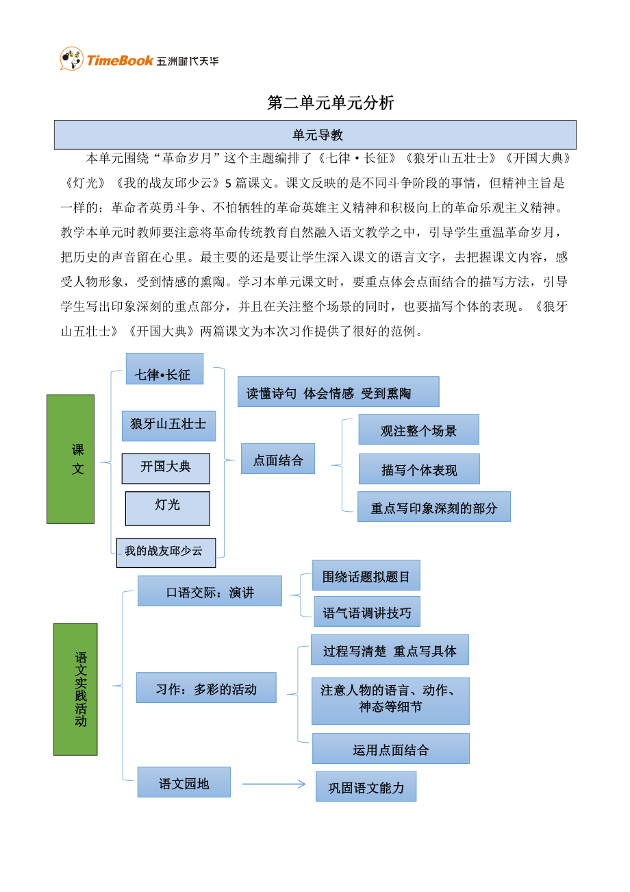 第二单元单元分析.doc_第1页