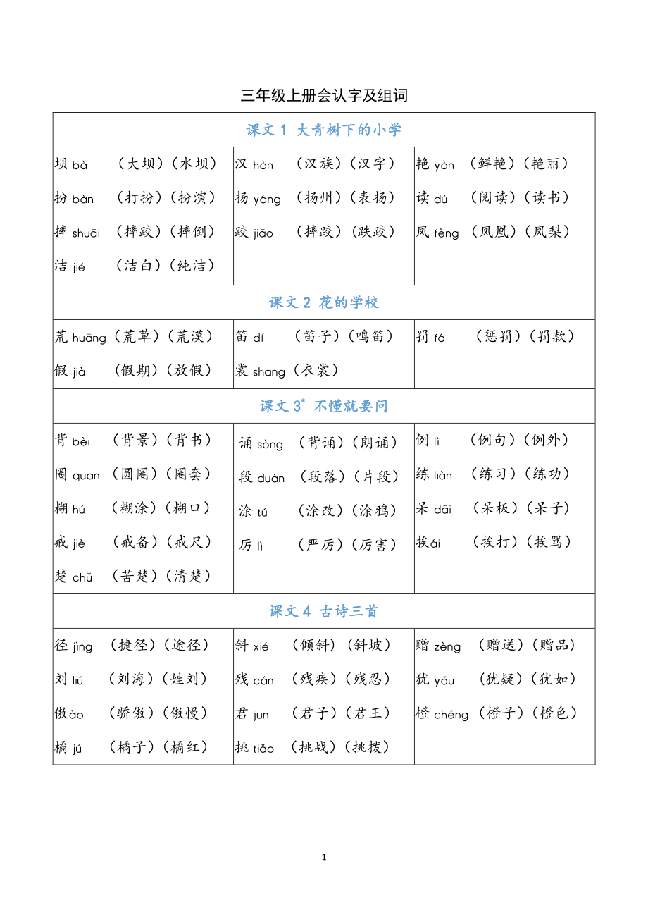 部编版三年级（上册）语文识字表生字组词.pdf_第1页