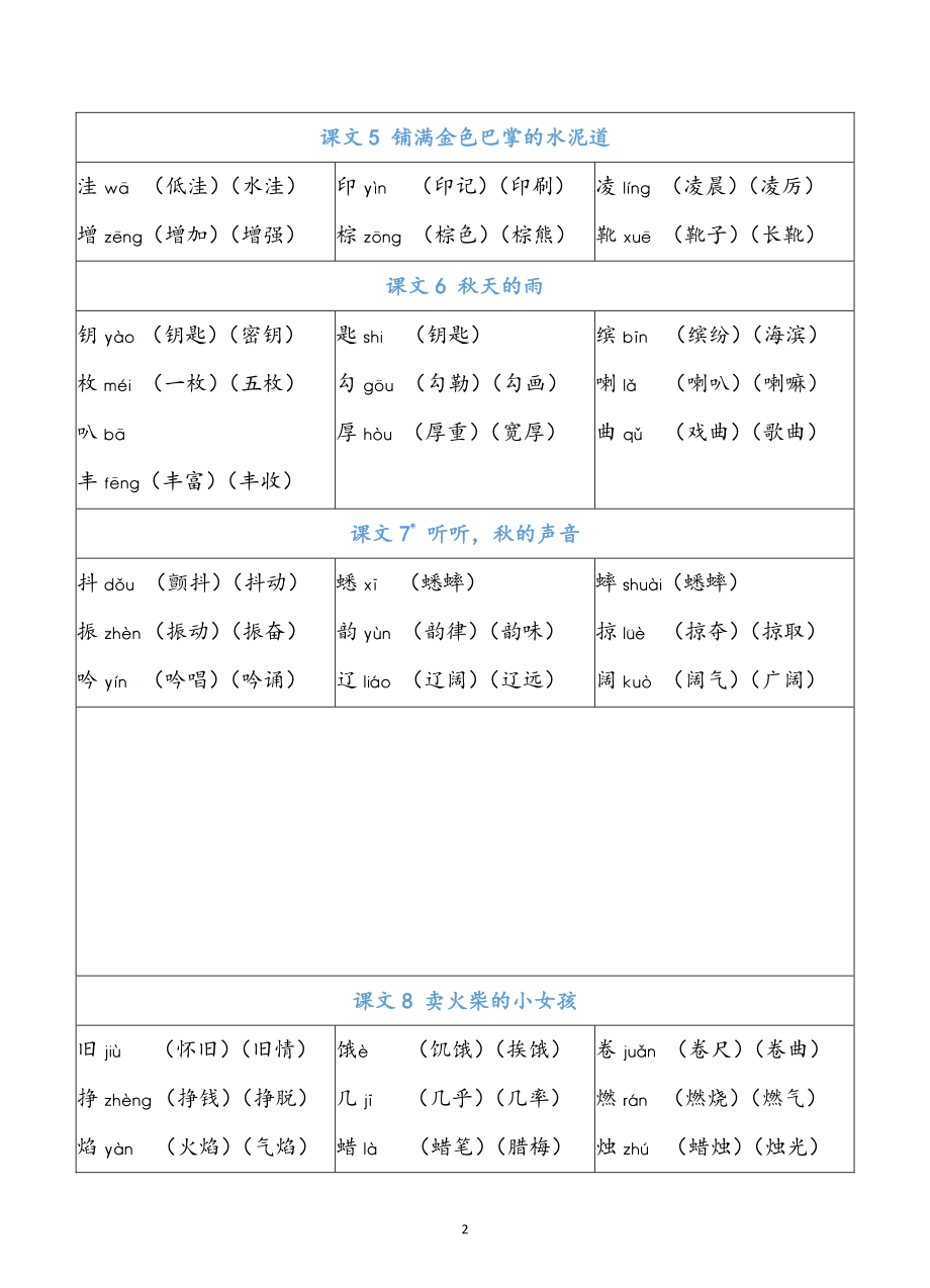 部编版三年级（上册）语文识字表生字组词.pdf_第2页