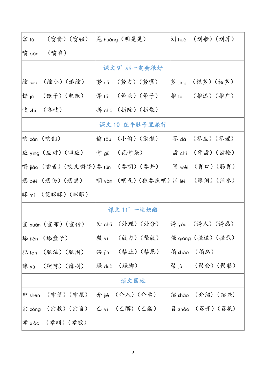 部编版三年级（上册）语文识字表生字组词.pdf_第3页