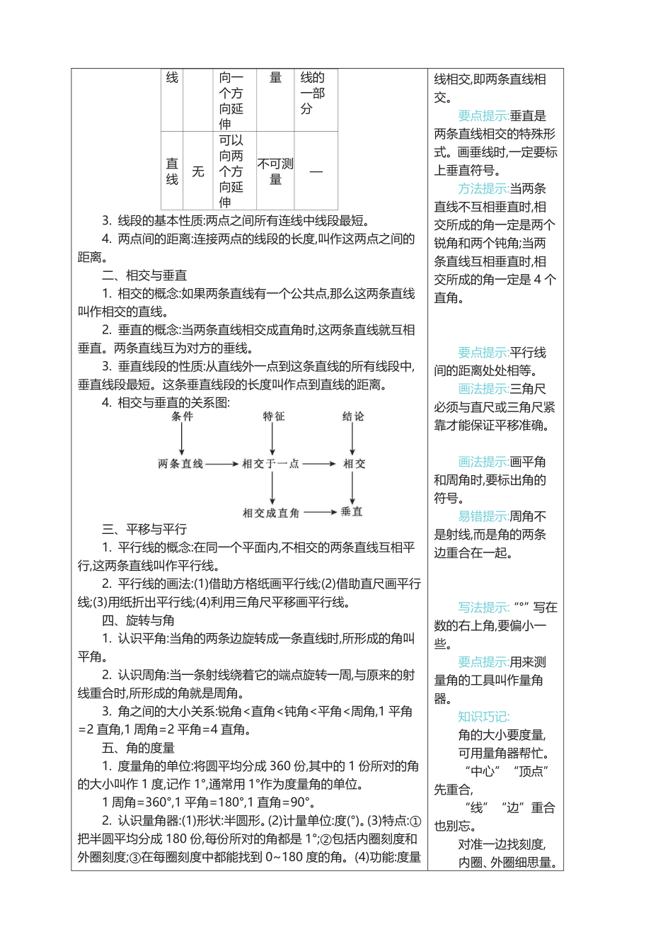 四年级上册数学北师版知识要点.pdf_第3页