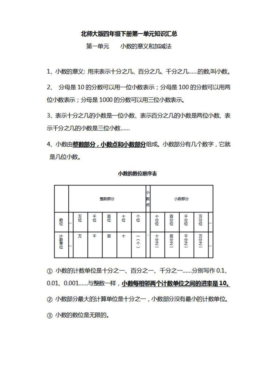 四年级下册数学北师大版知识要点汇总.pdf_第1页