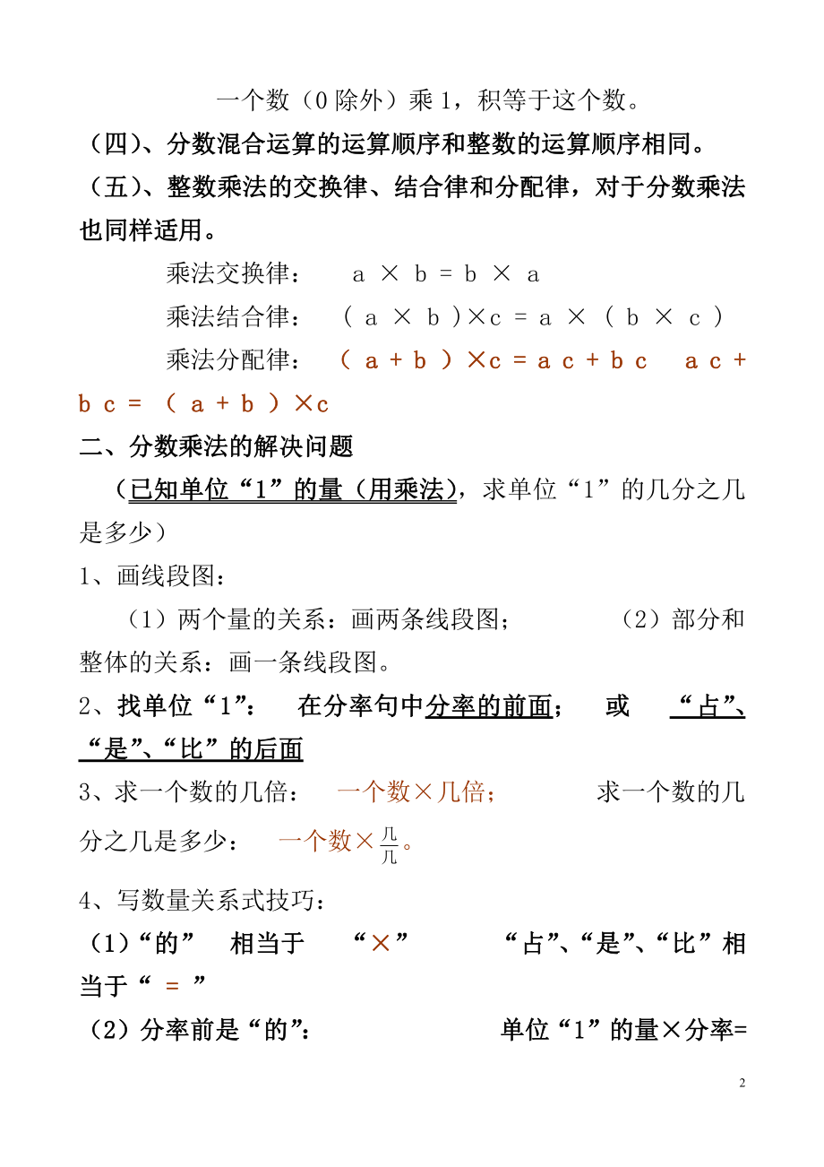 小学数学六年级上册重点、难点、知识总结(1).pdf_第2页