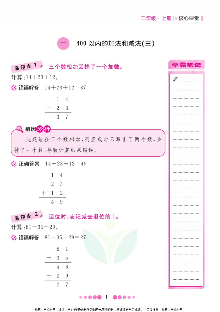 二年级上册数学苏教版易错清单.pdf_第1页