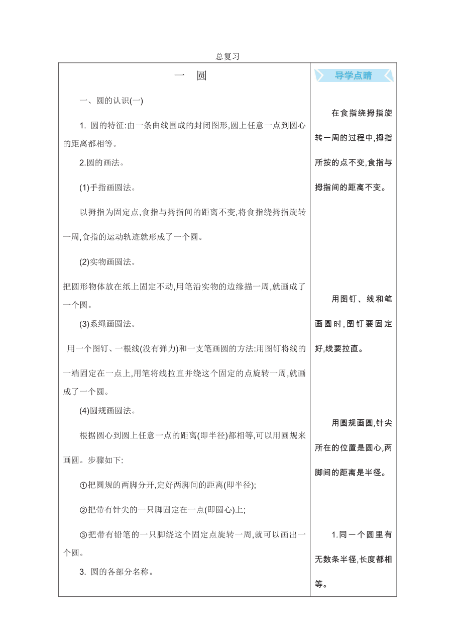 六年级上册数学北师版知识要点.pdf_第1页