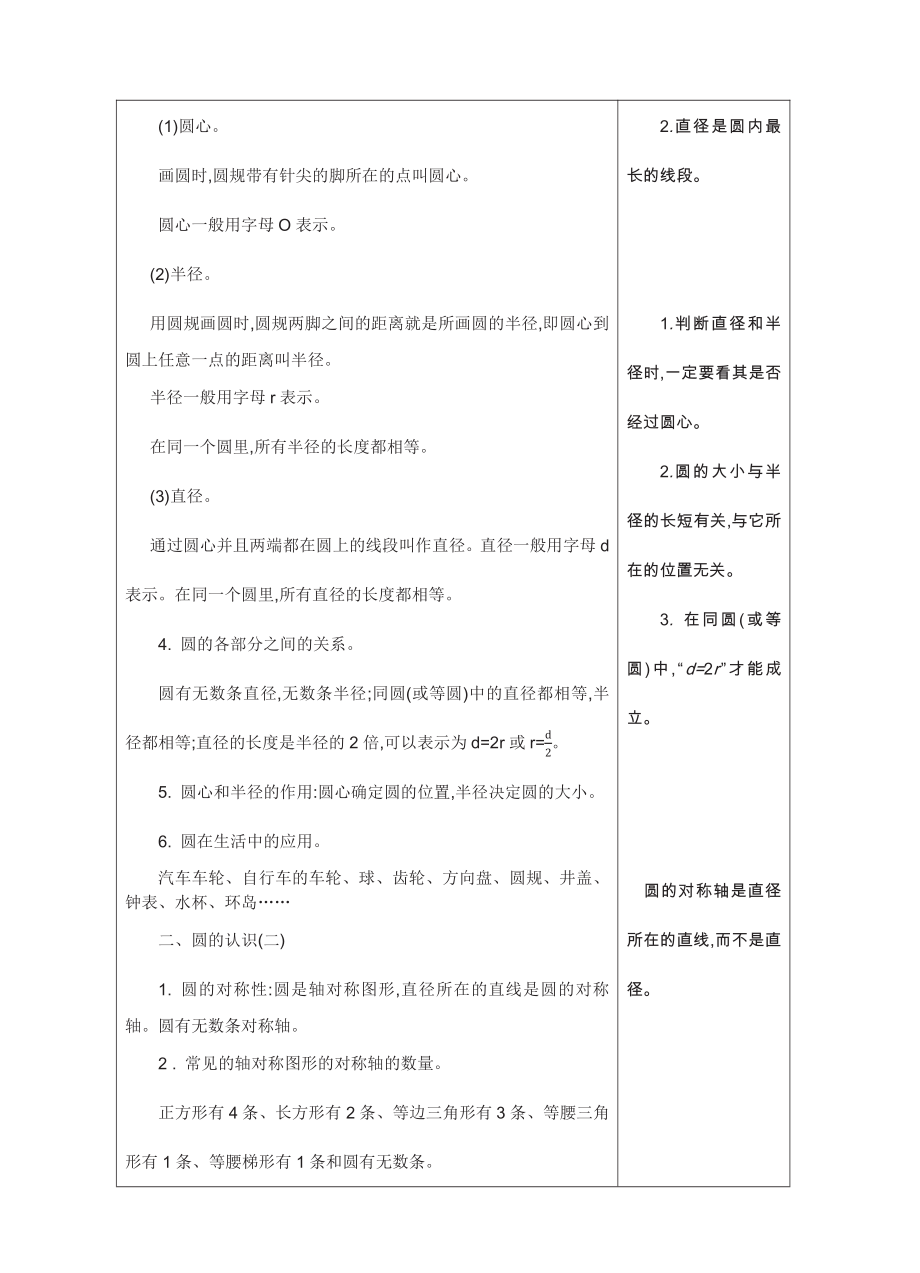 六年级上册数学北师版知识要点.pdf_第2页