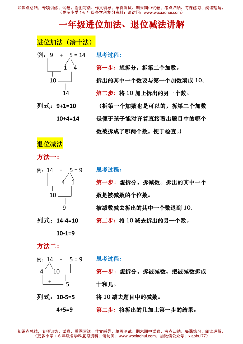 小学一年级数学进位加法、退位减法讲解(1).pdf_第1页