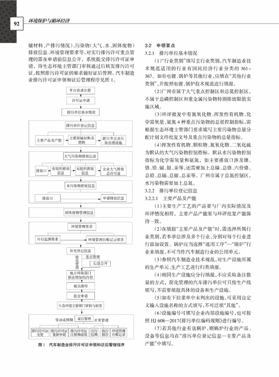 汽车制造业排污许可证申领和证后管理要点及建议.pdf_第2页