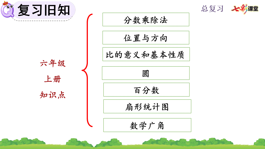 9.6 练习二十三.pptx_第2页