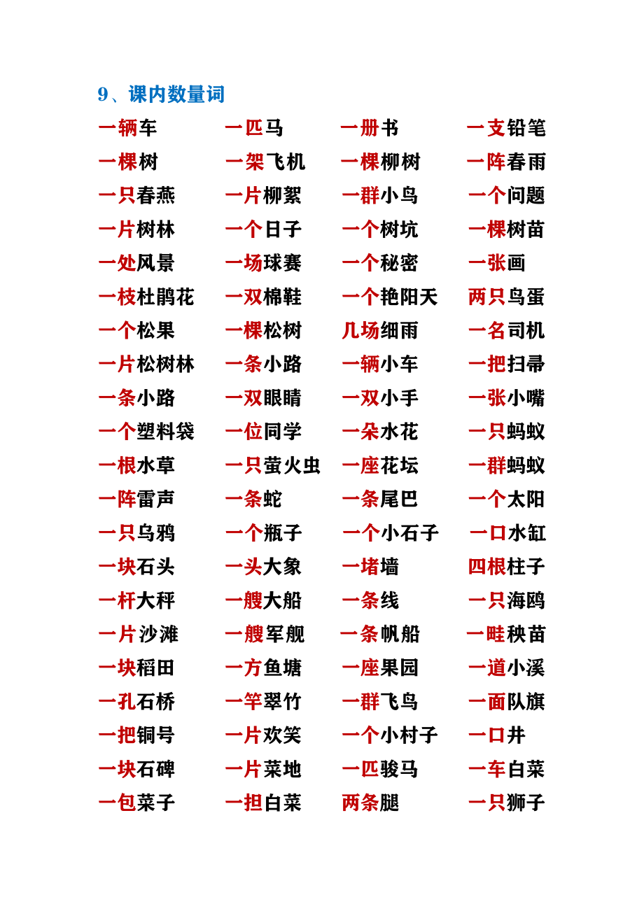 小学语文一年级下册词语盘点.pdf_第3页