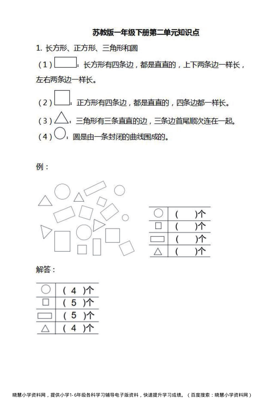 一年级下册数学苏教版知识要点汇总.pdf_第2页