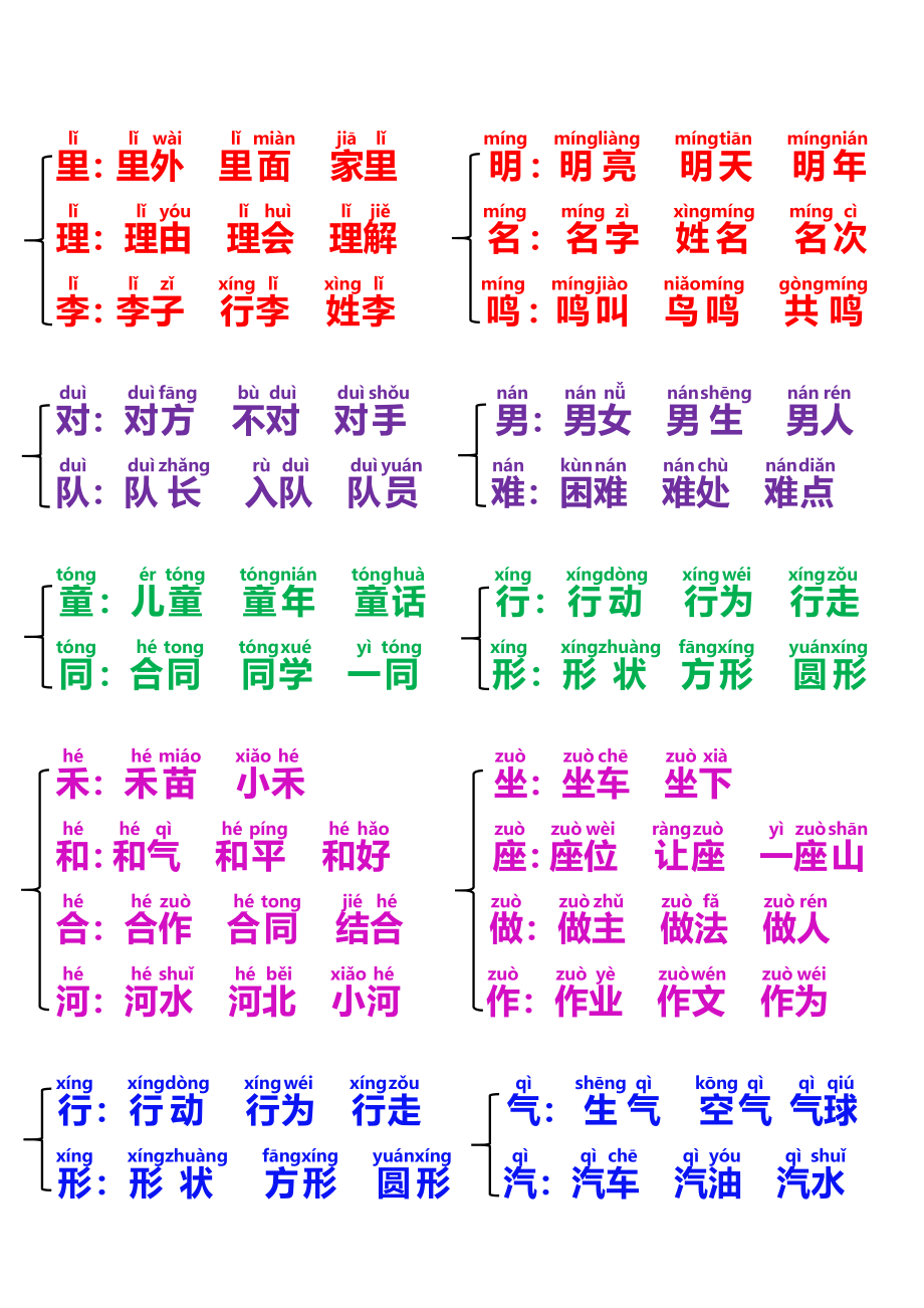 一年级语文下册同音字归类.pdf_第2页