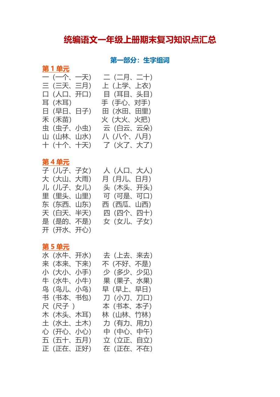 统编语文一年级上册期末复习知识点汇总.pdf_第1页