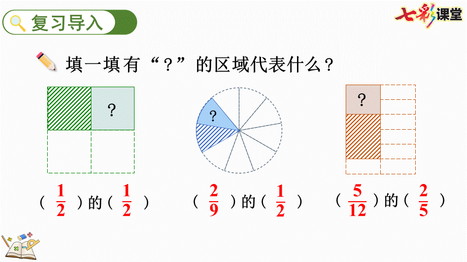 1.4 分数乘法的简便算法.pptx_第2页