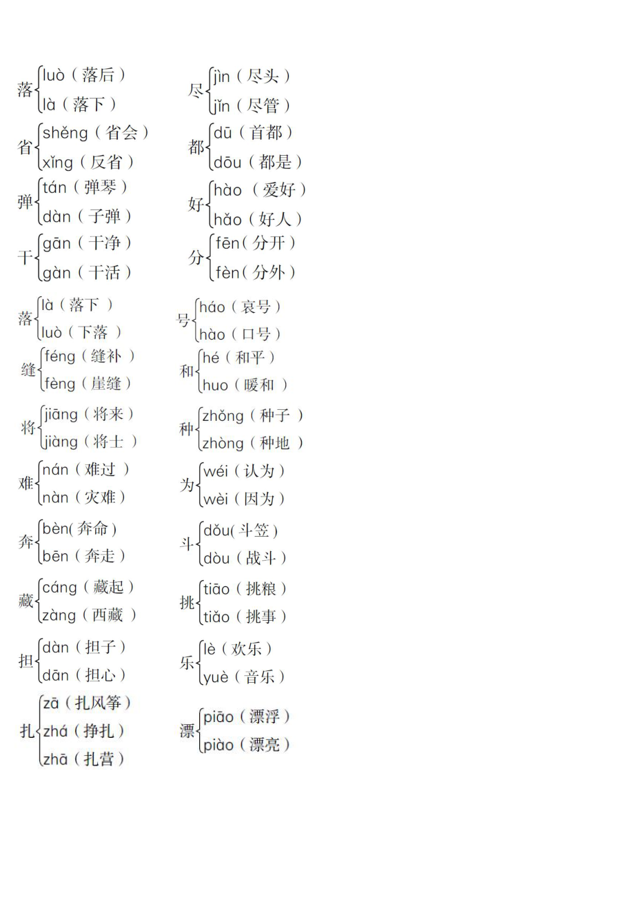 部编二年级语文上册多音字汇总.pdf_第2页