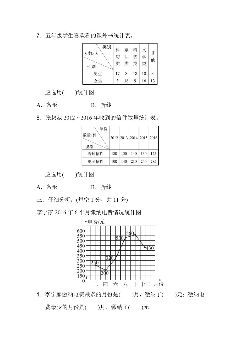 人教版五年级数学下册第七单元过关检测卷及答案.pdf_第2页