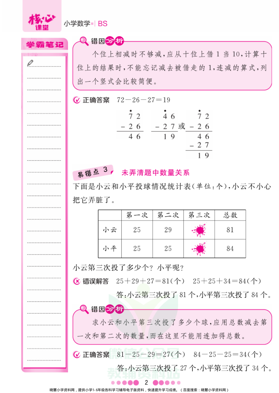 二年级上册数学北师版易错清单.pdf_第2页