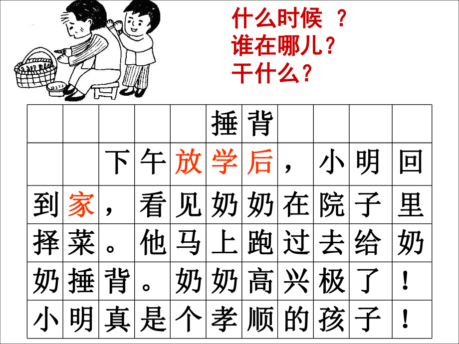 部编版一年级上册语文看图写话资料-看图范文(1).pdf_第3页