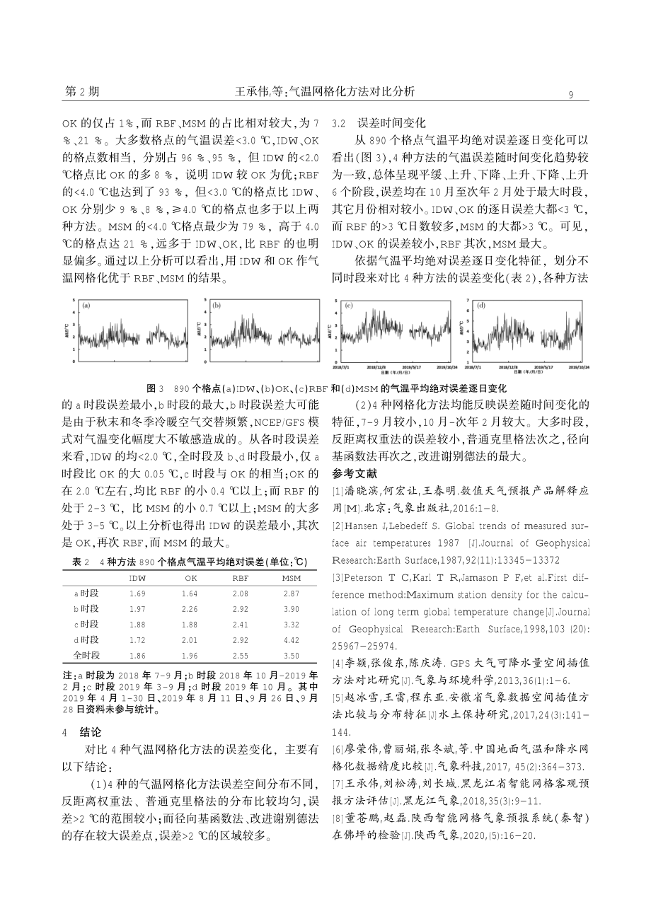 气温网格化方法对比分析.pdf_第3页