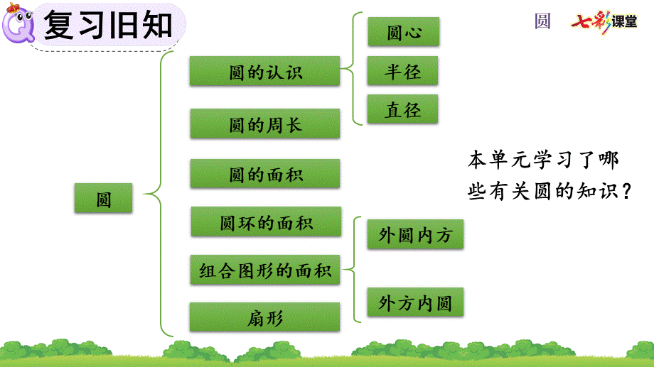 5.6 练习十七.pptx_第2页