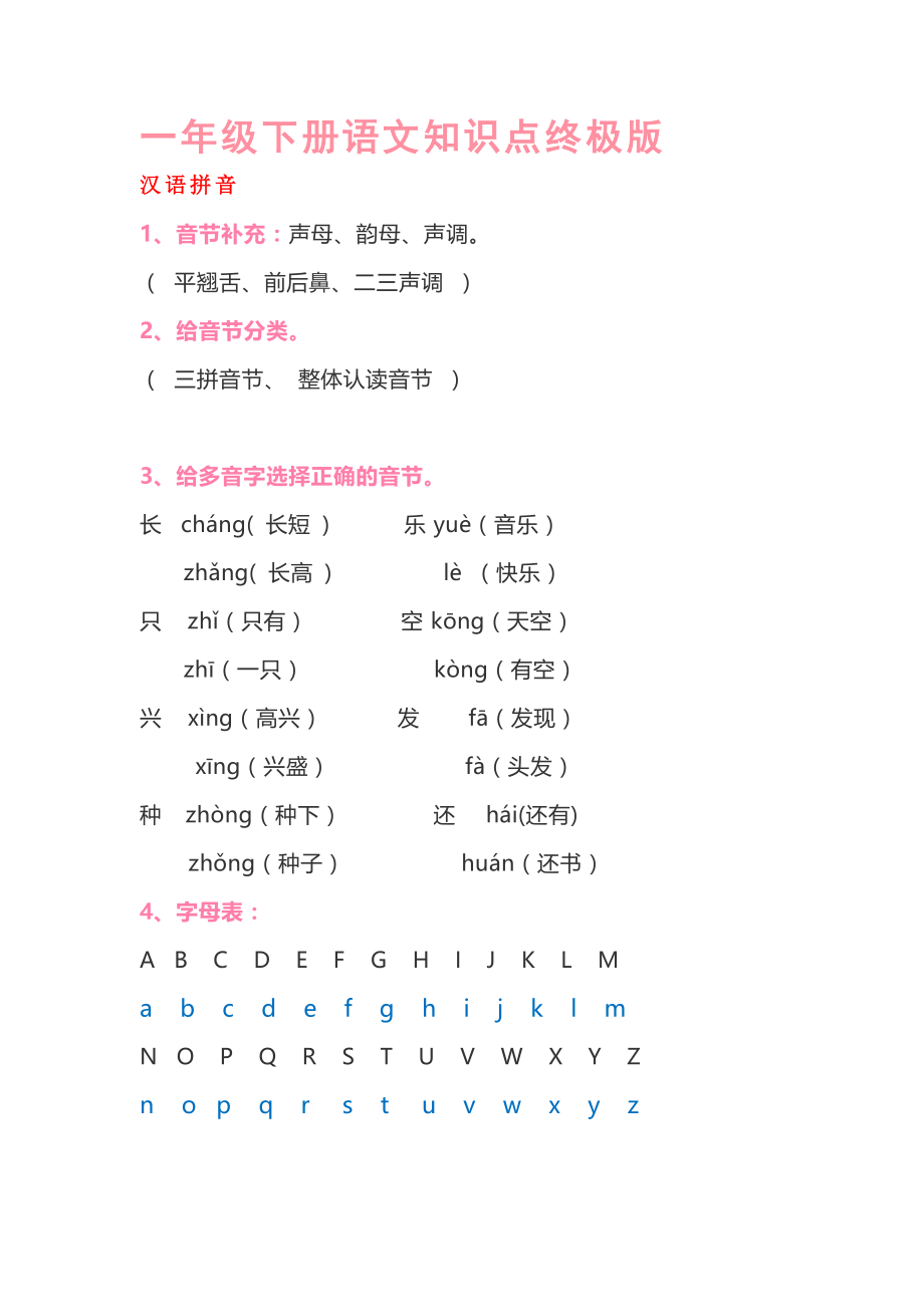 一年级下册语文知识点终极版.pdf_第1页