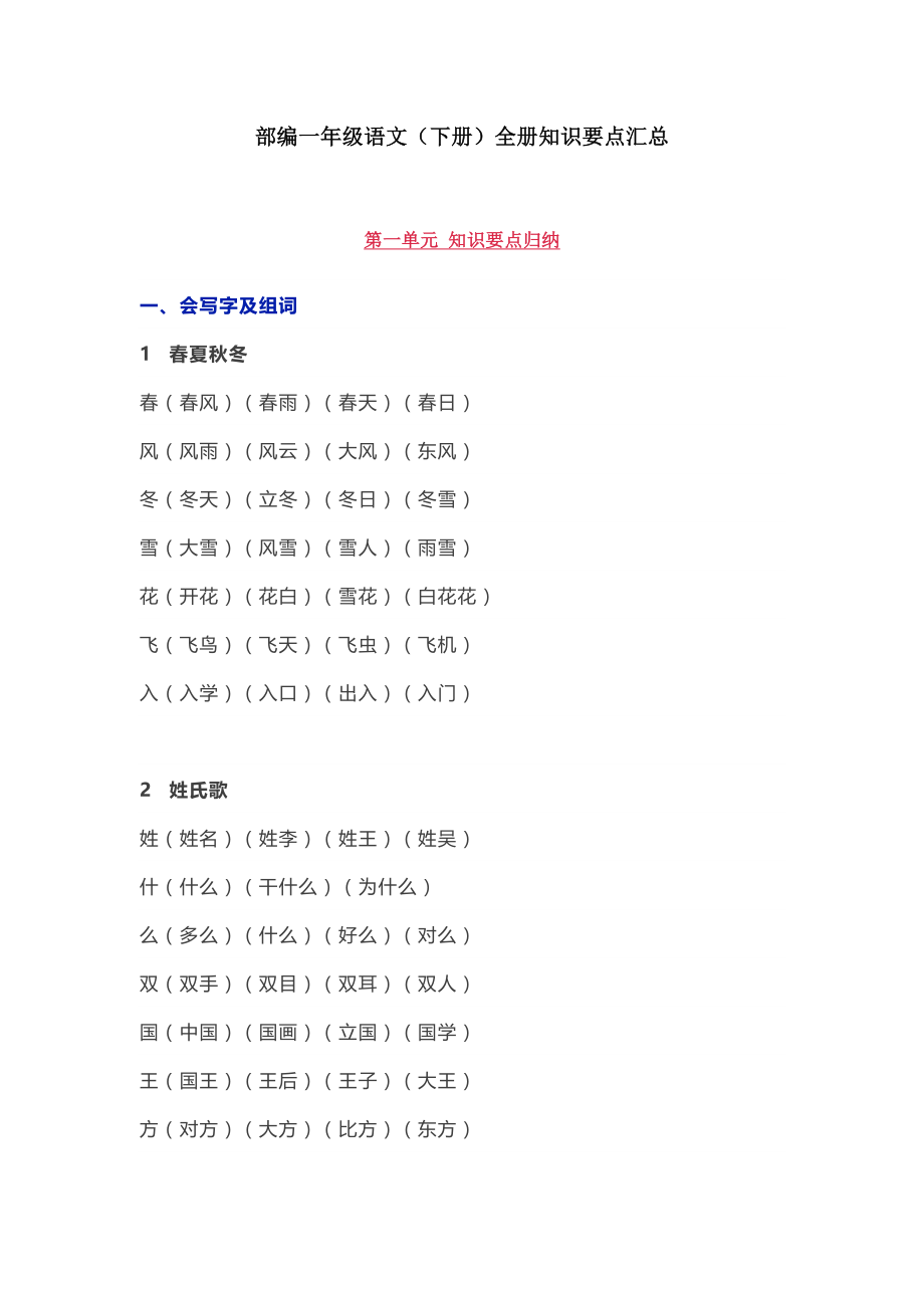 部编版一年级语文（下册）全册知识要点汇总.pdf_第1页