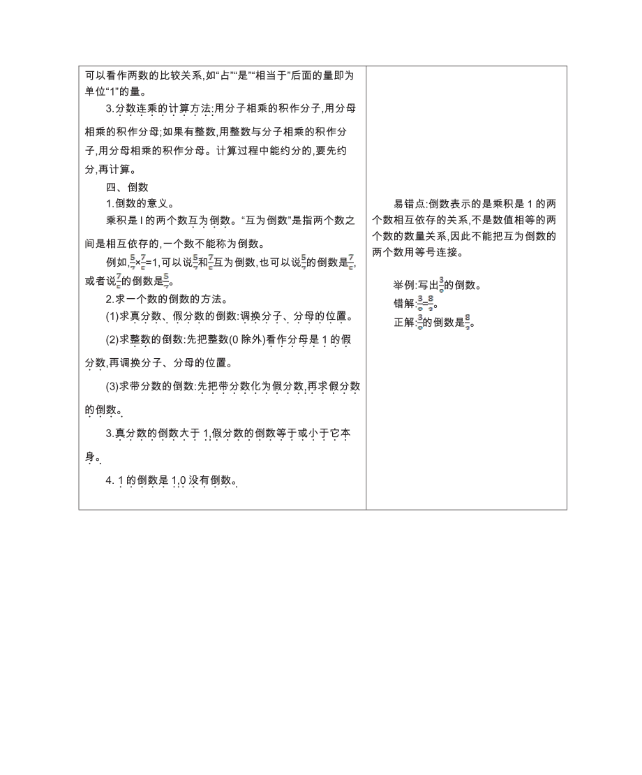 六年级上册数学北京课改版知识要点(1).pdf_第2页